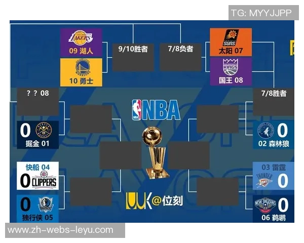 湖人队与掘金队激战第五场谁能在季后赛中占据主动权